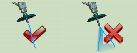 Water column divergence